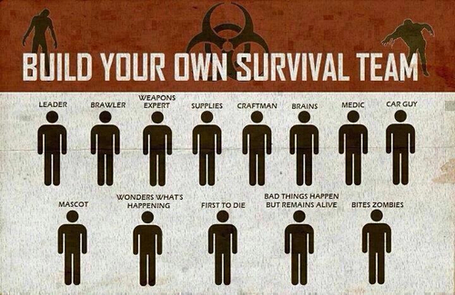 Found on Google images.